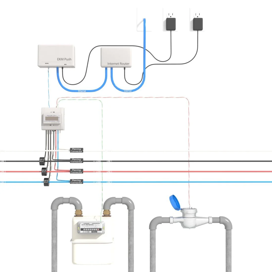 2.0 Inch Water Meter - Stainless Steel, NSF 61, Pulse Output - Image 4