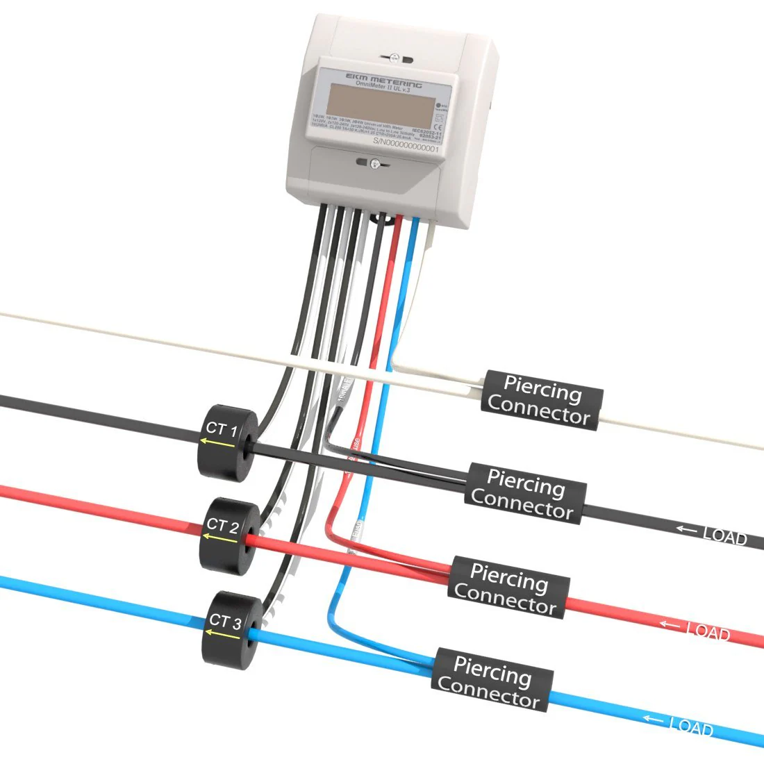 EKM-Omnimeter I v.3 – Universal Smart Meter, Single Phase or 3-Phase, 120 to 480V, 50/60Hz, up to 5000 Amps - Image 12